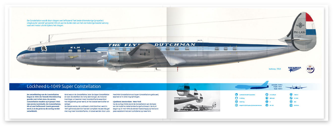 HSTotaal: spread ‘100 jaar KLM’ met illustratie van Eric van Rootselaar; een Lockheed Super Constellation met specificaties